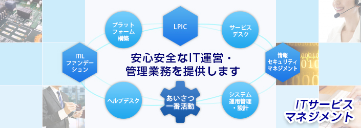 ITサービスマネジメント